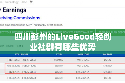 四川彭州的LiveGood轻创业社群有哪些优势